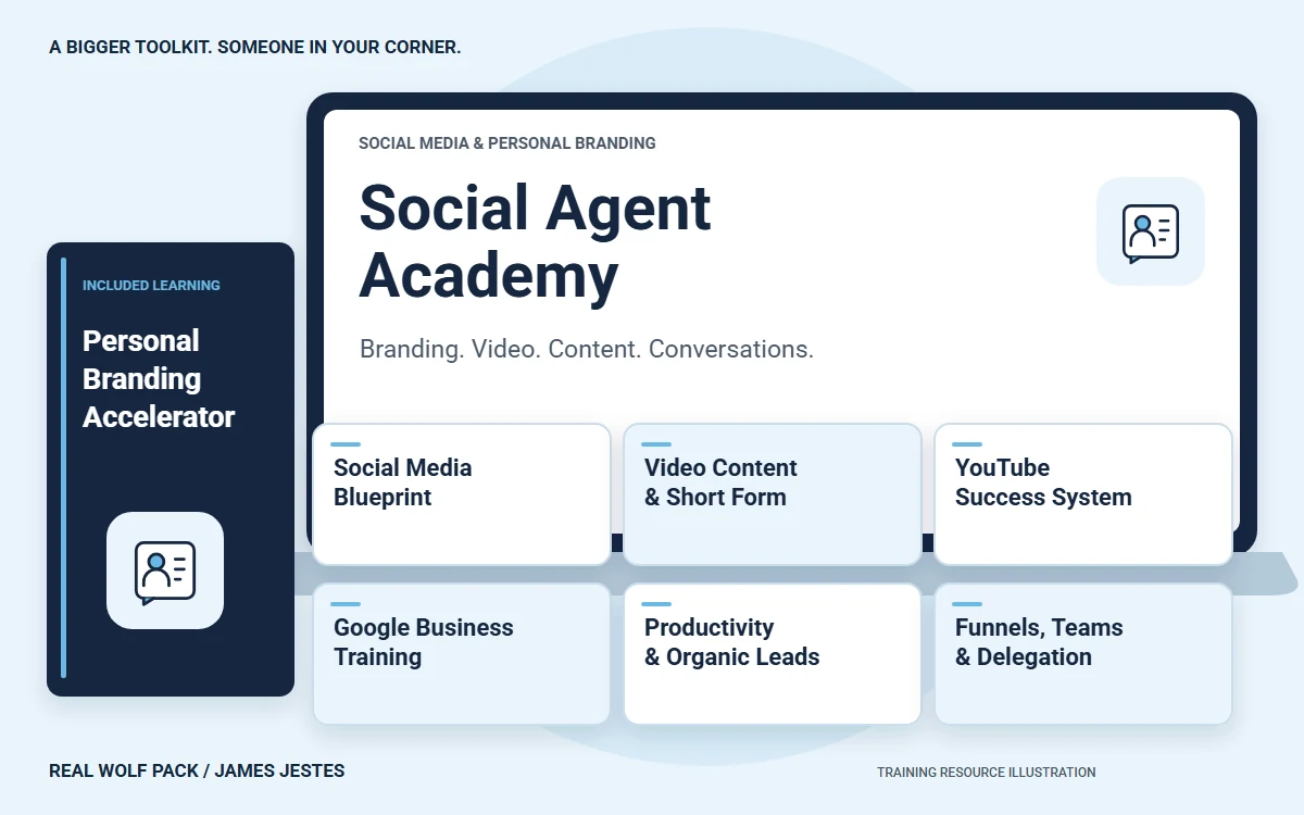 Illustrated Social Agent Academy training toolkit for personal branding, social media and video